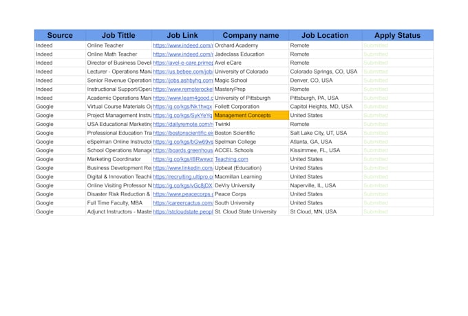 be your reverse recruiter, search and apply to jobs